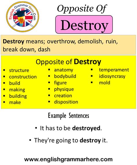 antonyms of destroy